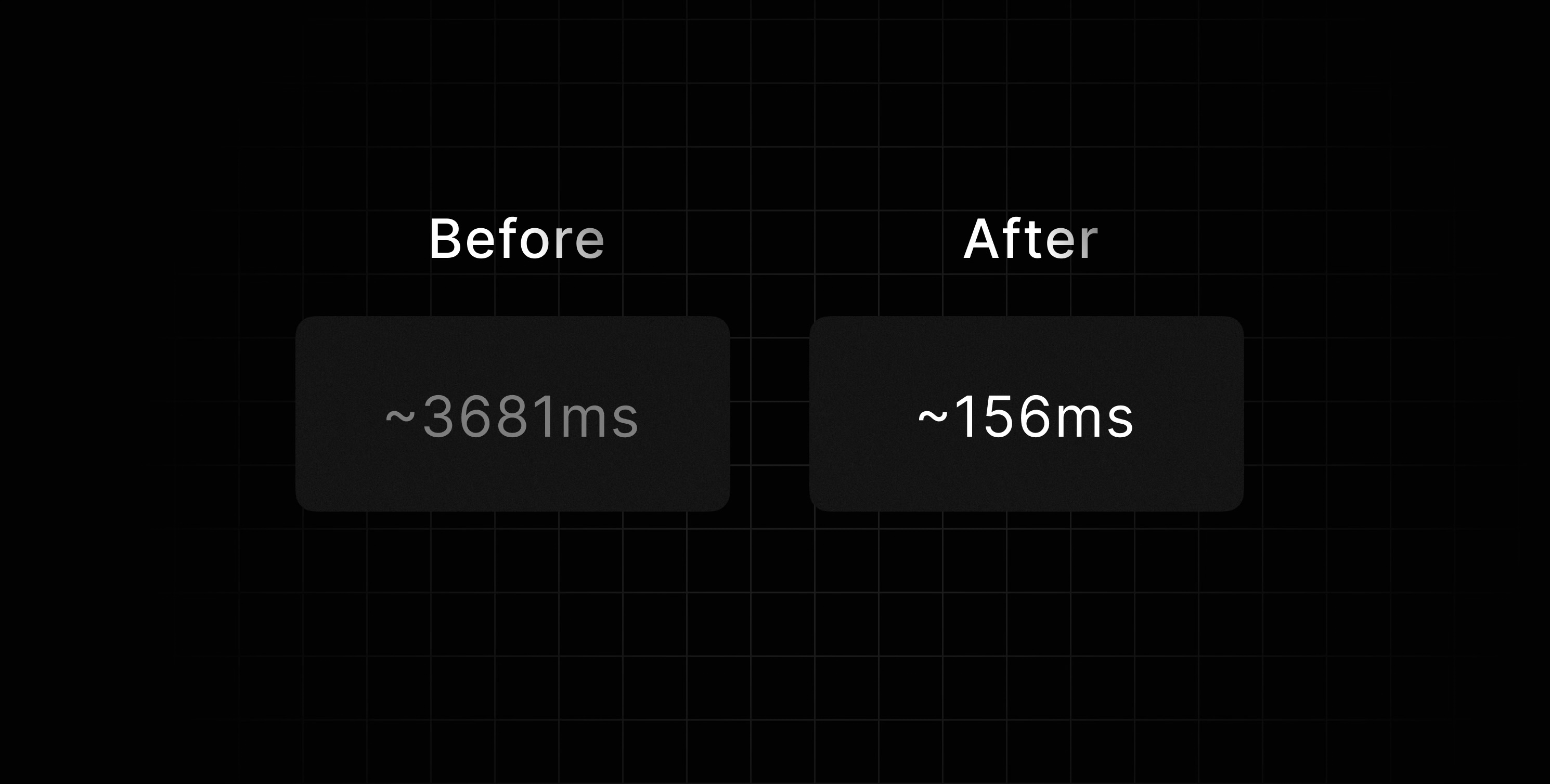 ~3681ms before and now 156ms